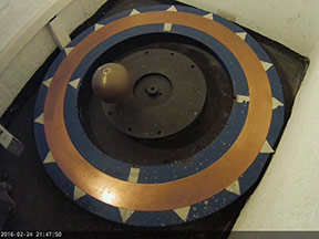 foucault's pendulum